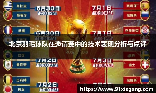 北京羽毛球队在邀请赛中的技术表现分析与点评